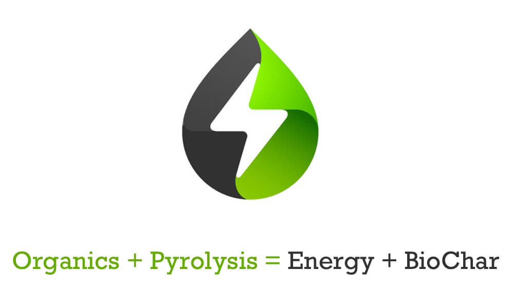 Bioforcetech Pyrolysis Process